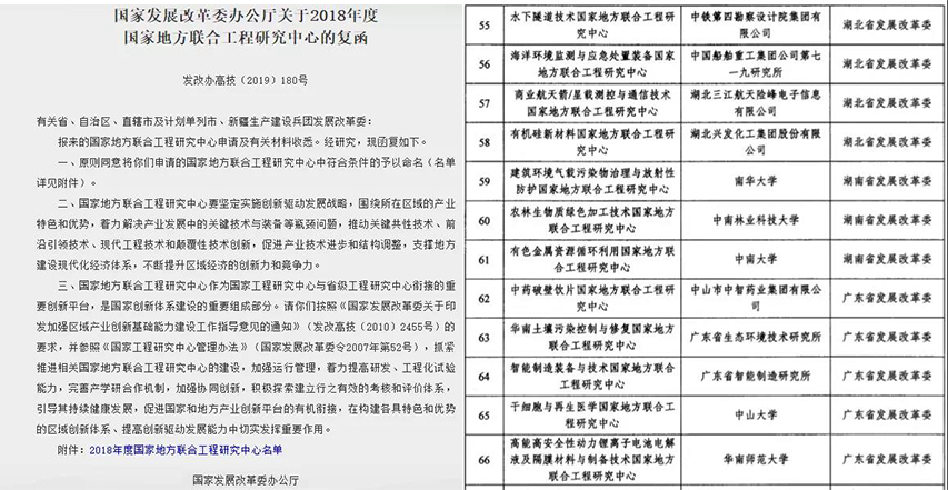 ϲӍ | ˎƱƬҵط(lin)Ϲоī@