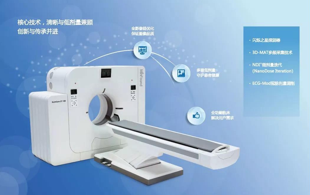 t(y)аl(f)128CTCϲ@t(y)еעC